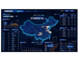 AI智能营销作战中心展示界面